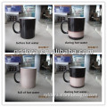 temperature sensitive cup ,photo gifts machine,personalised coffee mugs